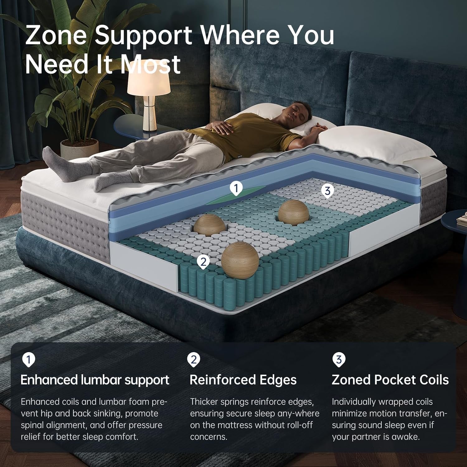 Queen Size Mattress 12 Inch, Medium Soft Hybrid with Memory Foam& Individually Wrapped Pocket Coils for Support,Certipur-Us Certified,Fiberglass-Free