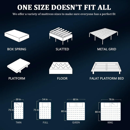 12 Inch Full Size Mattress in a Box, Medium Firm Hybrid with Lumbar Foam and Zoned Pocket Springs for Pressure Relief and Edge Support