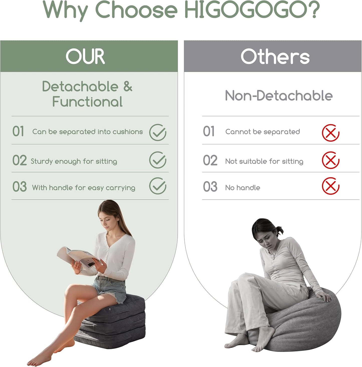 Pouf Ottoman Stuffed Square Modern Foam Filled Foot Rest Poufs 20 X 18 Inches Modular Ottomans Separated into Floor Cushions for Living Room Chair Decorative Stool, Dark Grey