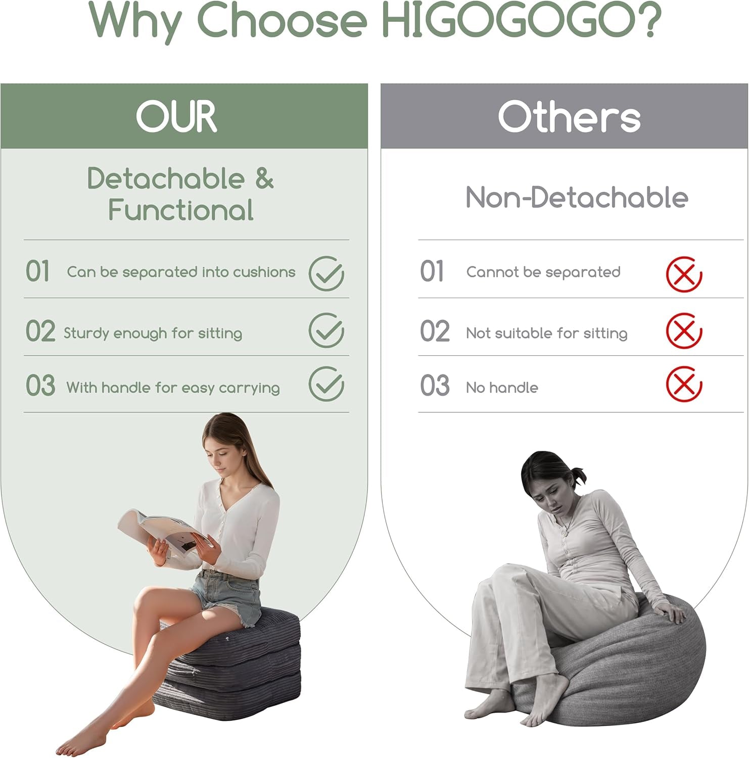 Pouf Ottoman Stuffed Square Modern Foam Filled Foot Rest Poufs 20 X 18 Inches Modular Ottomans Separated into Floor Cushions for Living Room Chair Decorative Stool, Dark Grey