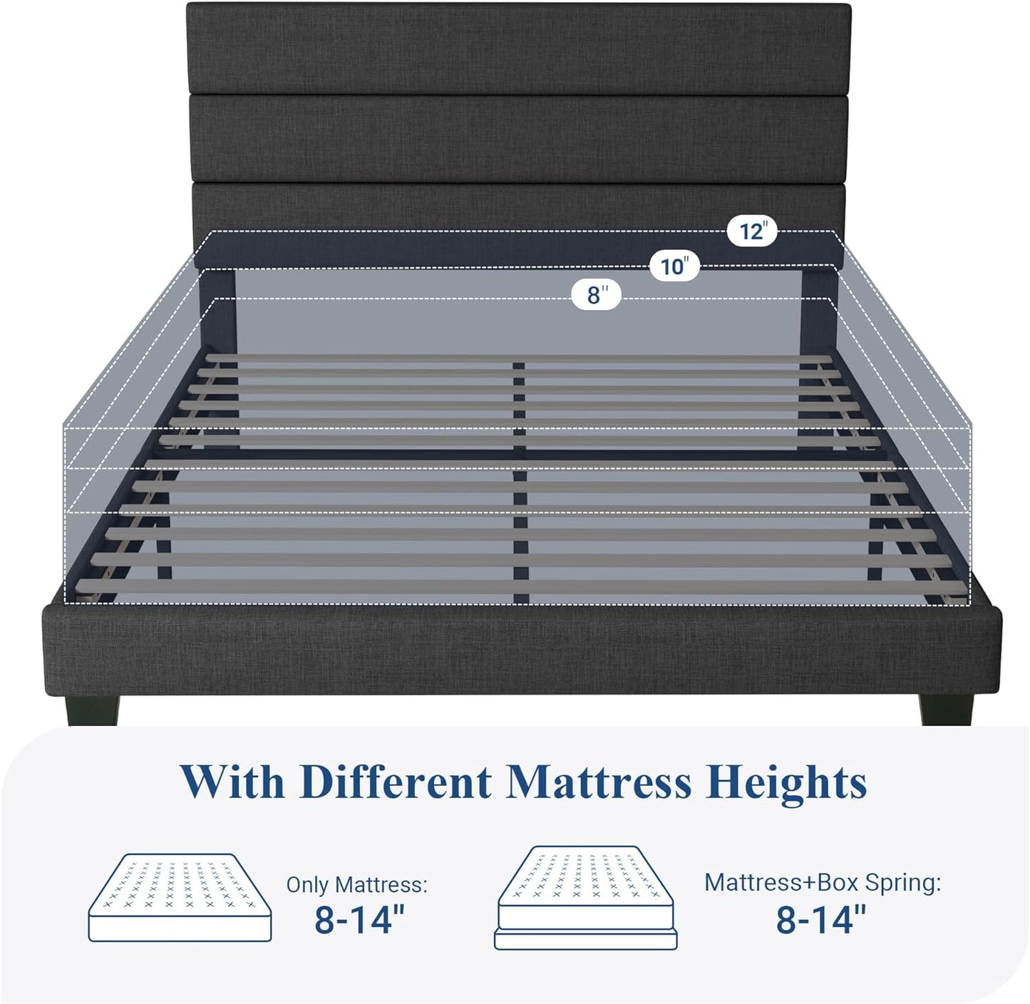 Queen Size Platform Bed Frame with Fabric Upholstered Headboard and Wooden Slats Support, Fully Upholstered Mattress Foundation/No Box Spring Needed/Easy Assembly, Dark Grey
