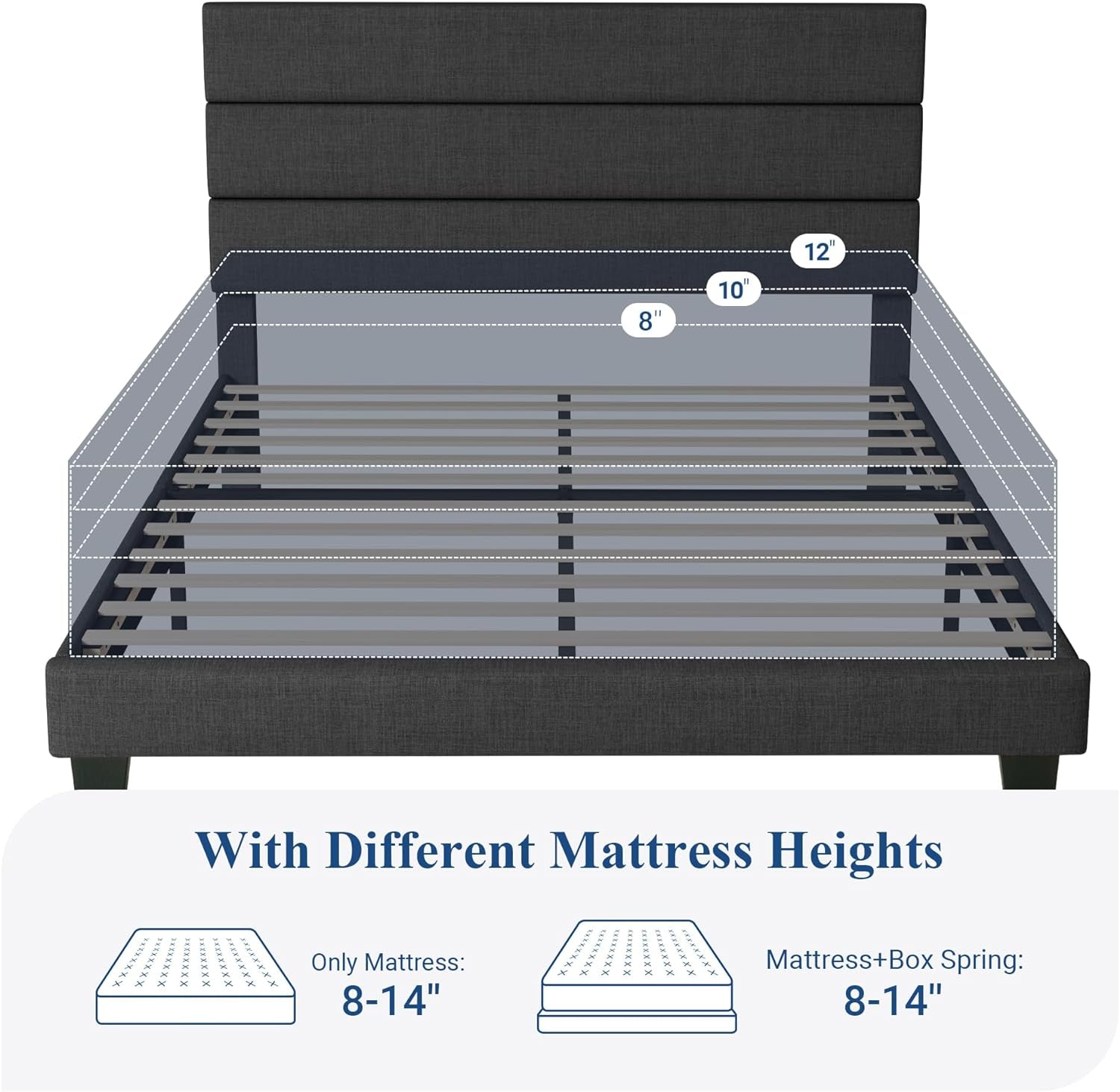 Queen Size Platform Bed Frame with Fabric Upholstered Headboard and Wooden Slats Support, Fully Upholstered Mattress Foundation/No Box Spring Needed/Easy Assembly, Dark Grey