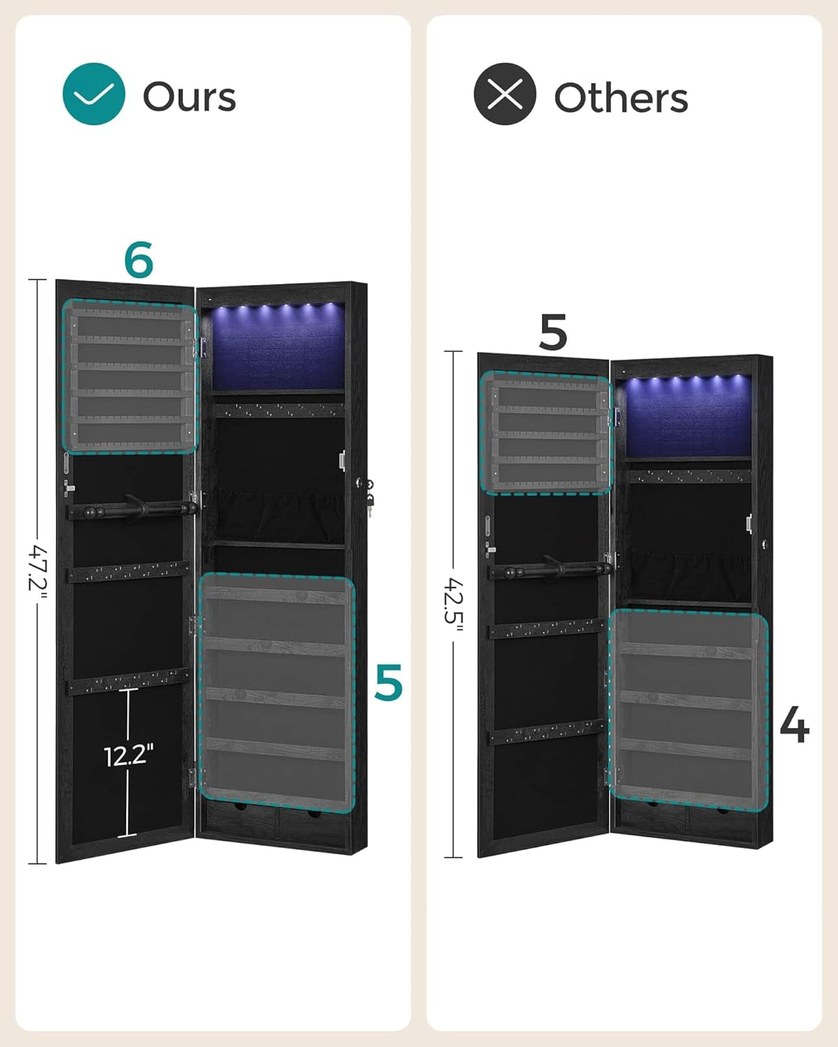 6 Leds Mirror Jewelry Cabinet, 47.2-Inch Tall Lockable Wall or Door Mounted Jewelry Armoire Organizer with Mirror, 2 Drawers, 3.9 X 14.6 X 47.2 Inches, Black UJJC093B01