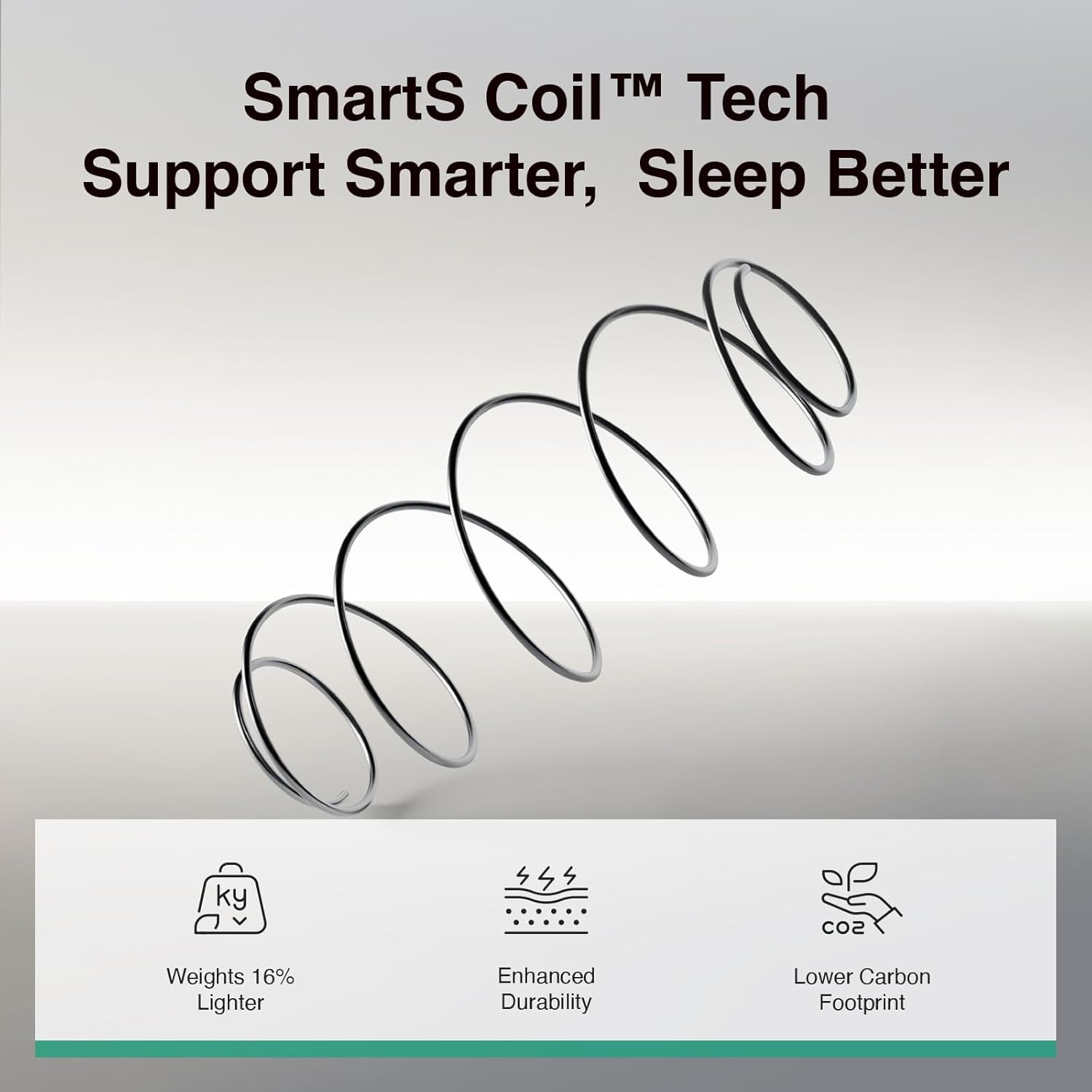 10 Inch Queen Size Mattress in a Box, Hypoallergenic & Back Pain Relief, Hybrid Queen Mattresses with Smarts Coils, Fiberglass Free Certipur-Us Certified Colchones No Box Spring Needed