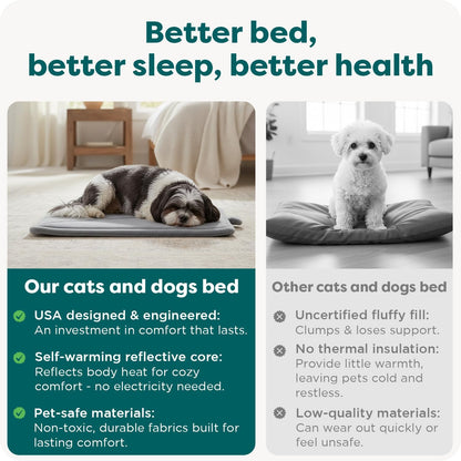 Thermanap Self Warming Cat Mat, Dog Bed for Crates with Self-Warming Technology for Cozy Rest, Fully Machine Washable, Small, Plush Faux Fur, Gray