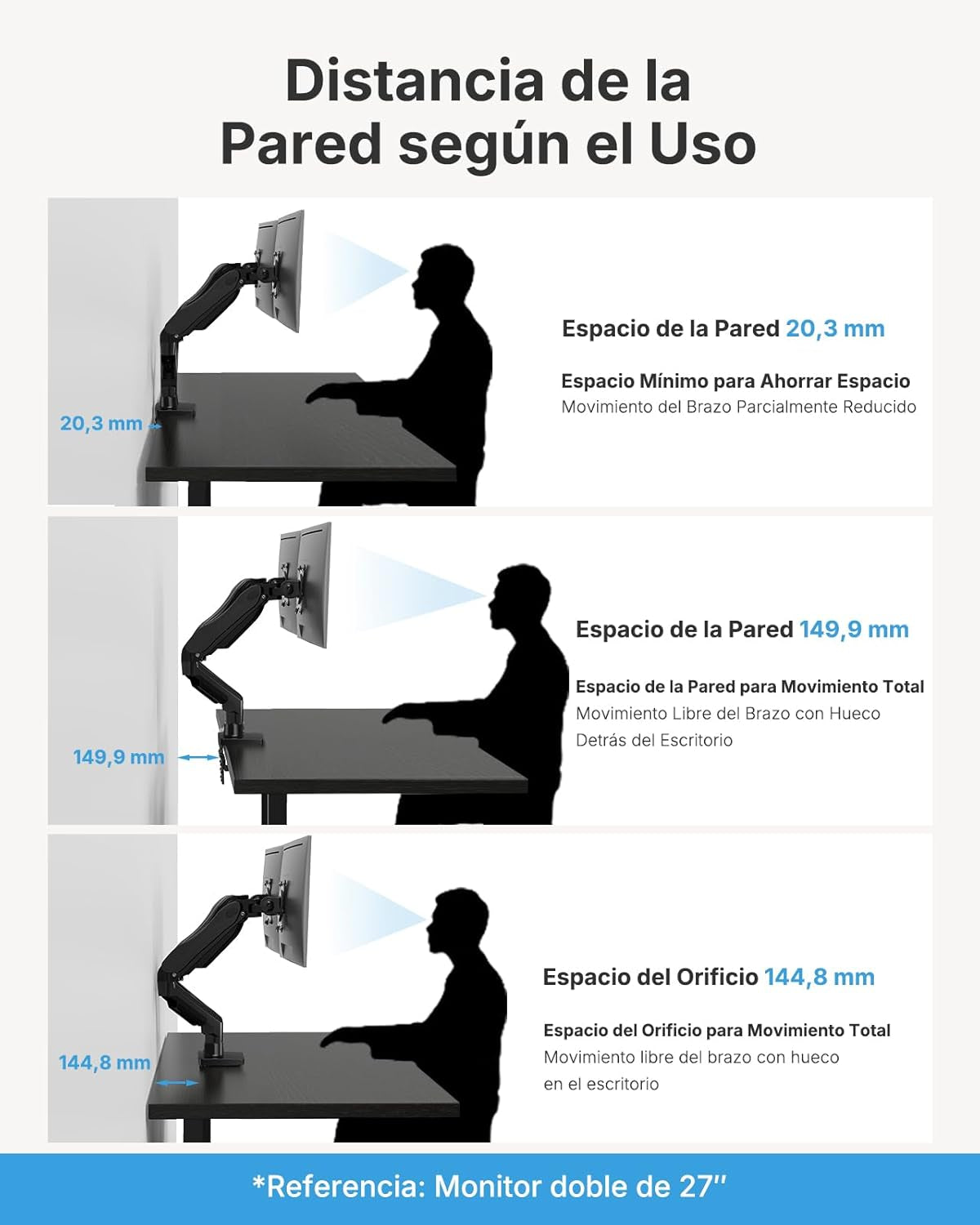 Dual Monitor Stand, Fully Adjustable Monitor Desk Mount for 13–32″ Computer Screens, Full Motion VESA 75X75/100X100 with C-Clamp & Grommet Base, Each Arm Holds 4.4 to 19.8 Lbs