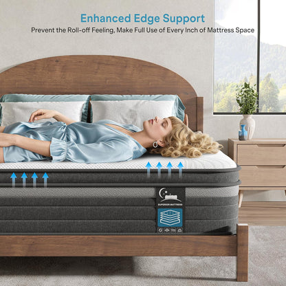 Queen Mattress 10 Inch, Hybrid Queen Mattress in a Box, Medium Firm Queen Size Bed Mattresses with Zoned Support, Memory Foam and Pocket Springs for Motion Isolation&Pressure Relief, Certipur-Us