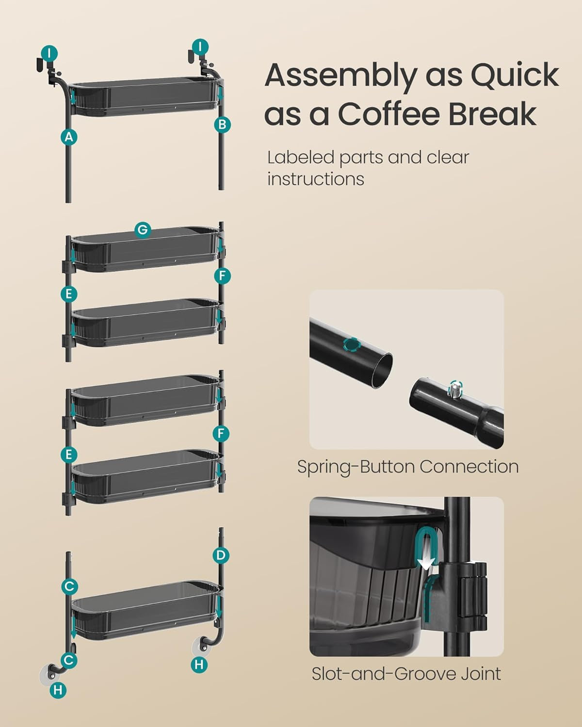 over the Door Pantry Organizer, 6-Tier Kitchen Pantry Door Organizer with Adjustable Tall Baskets, Hanging Spice Rack, for Bedroom Bathroom Laundry Room, Transparent Black UKCS046BH01