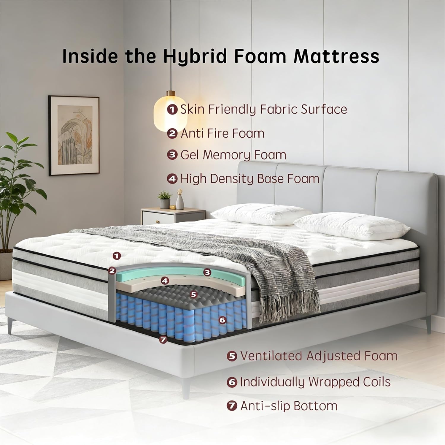 Full Size Mattress 10 Inch, Full Mattresses in a Box Hybrid, Medium Firm Feel Memory Foam and Individual Pocket Springs, Motion Isolation, Breathable, Certipur-Us, Upgrade
