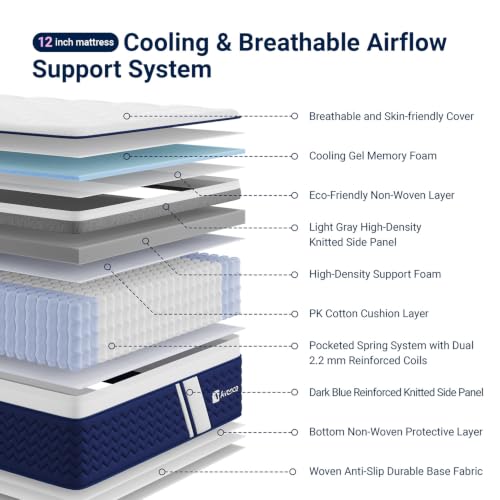 SyncDeep Full Mattress 12 Inch, Firm Hybrid Cooling, Lumbar Support, view 3