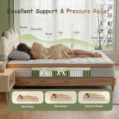 Twin Size Mattress, view 6