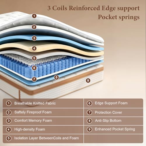 Belhome Full Mattress, 10 Inch Hybrid Mattress in a Box, view 8