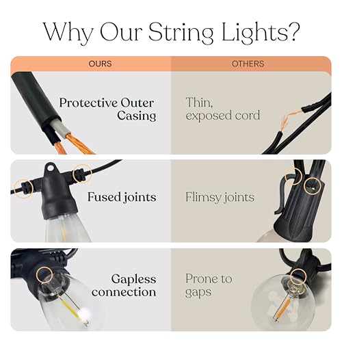 Ambience Pro Solar Powered Outdoor String Lights, view 6