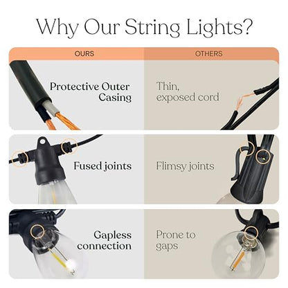 Ambience Pro Solar Powered Outdoor String Lights, view 6
