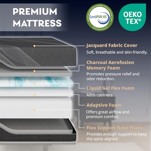 Split King Adjustable Bed Frame + 14 Inch Gel Memory Foam Mattress, view 7