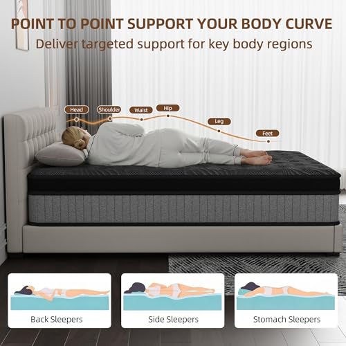 King Size 12 Inch Hybrid Mattress in a Box, view 5