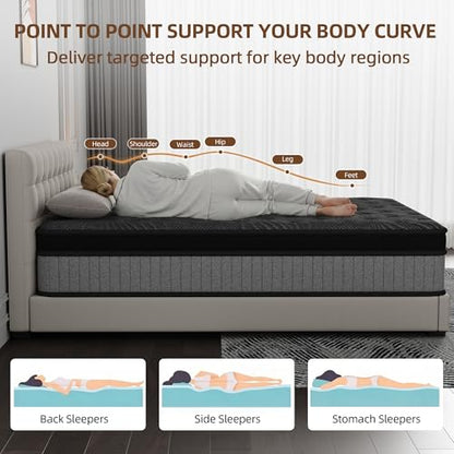 King Size 12 Inch Hybrid Mattress in a Box, view 5