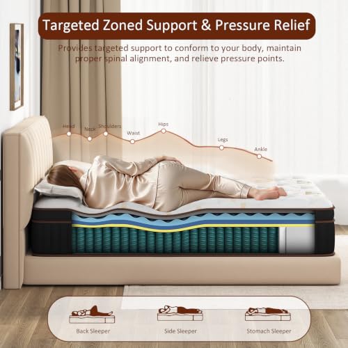 Skyark Full Size Mattress, 12 Inch Hybrid Mattress in a Box, Medium Feel, view 5