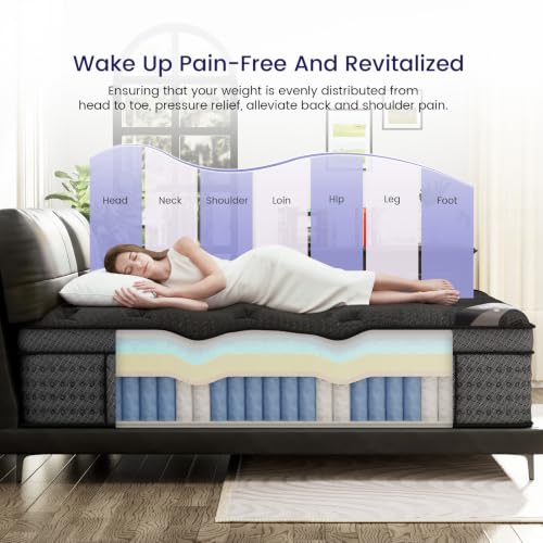 (High-End Upgraded) Luxury 14 Inch Queen Size Hybrid Mattress in a Box, view 5