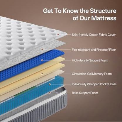 Queen Mattress 12 Inch, Memory Foam Hybrid, Medium Firm, view 7