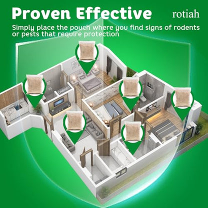 Pest Rodent Repellent Pouches, Peppermint Oil for Mouse, Roach, Ant, Spider, view 5