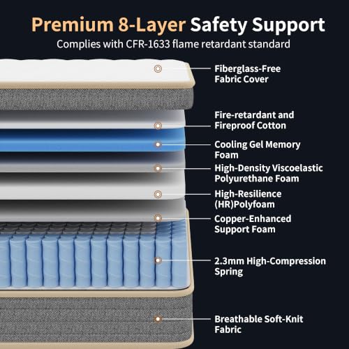 14 Inch Queen Size Mattress in a Box, Independent Pocket Spring, view 3