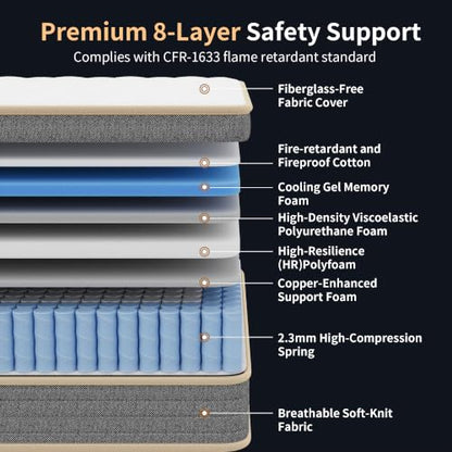 14 Inch Queen Size Mattress in a Box, Independent Pocket Spring, view 3