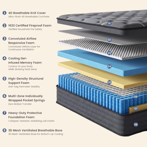 Queen Mattress 12 Inch Hybrid Mattress, Pocket Coils Memory Foam, view 6