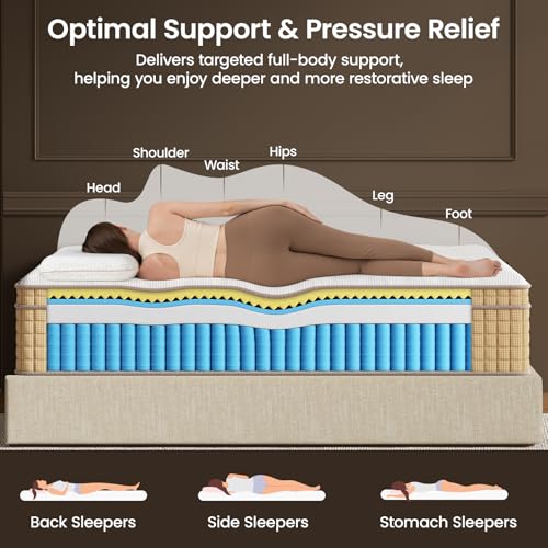 Firm Full Mattress 13 inch, Deep Sleep Hybrid Mattresses in a Box, view 4