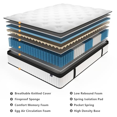 Twin Mattress, 10 Inch Hybrid Mattress in a Box, Memory Foam and Pocket Springs, Fiberglass Free, Soft and Breathable, Medium Firm Feel