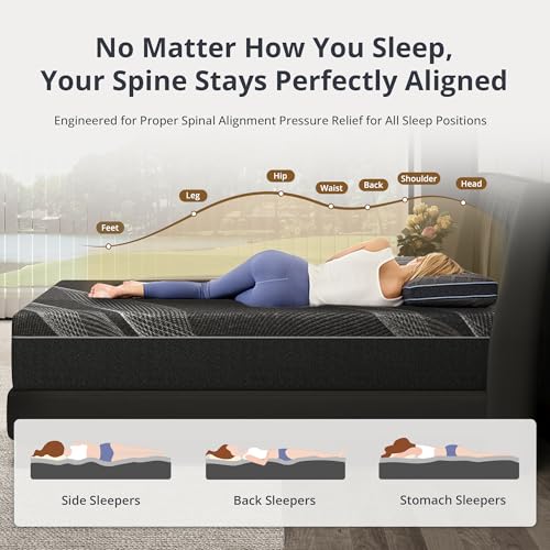 King Size Mattress 12 Inch Gel Memory Foam Medium, view 4