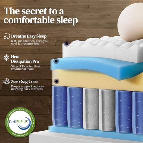 Queen Mattress 12 Inch, Medium Firm Hybrid Queen Size Mattress in a Box, view 6
