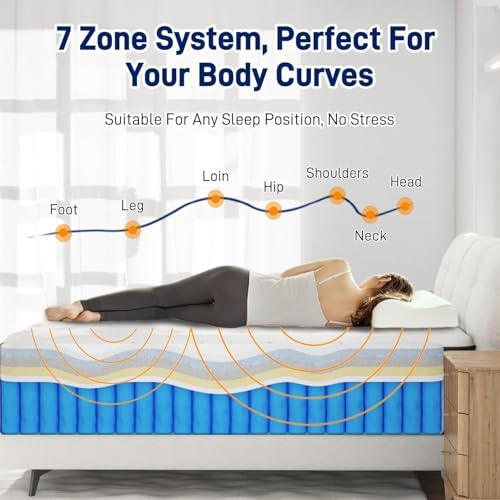 14 Inch Medium Firm King Size Mattress [Upgraded] King Hybrid Mattresses, view 6