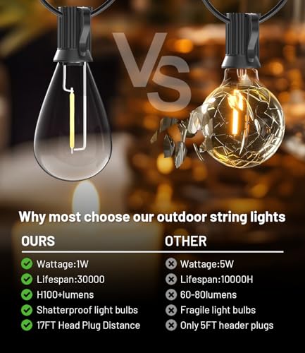 200FT Outdoor String Lights, view 3
