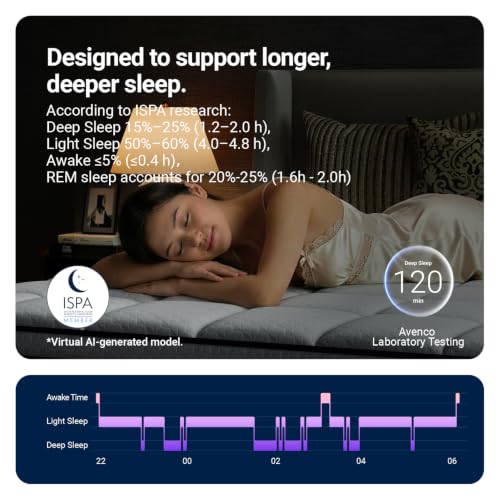 Hybrid Mattress with Gel Memory Foam, 10 Inch Twin Size Mattress, view 5