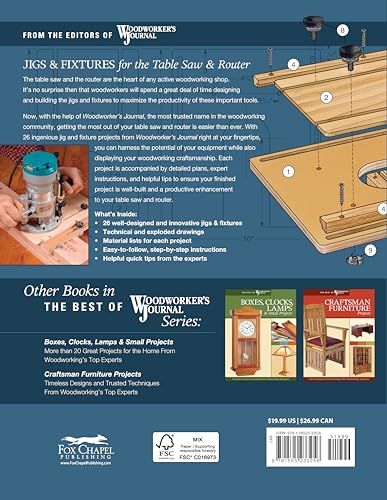 Jigs and fixtures for table saw and router book, view 3