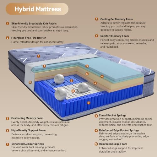 Queen Mattress 12 Inch, Hotel Style Luxury Hybrid Mattress in a Box, view 5