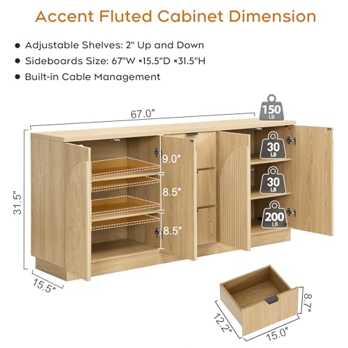 67" Fluted Sideboard Buffet Cabinet with 4 Arched Reeded Design Doors &3 Drawers, Mid Century Modern Credenza Storage Cabinet with Adjustable Shelves, for Living Room Dinning Hallway