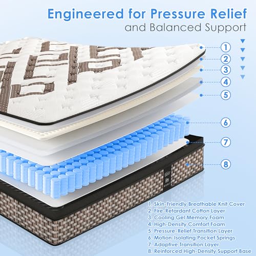 Full Mattress 14 Inch, Hybrid Mattress, Motion Isolation, 100 Night Trial, view 5