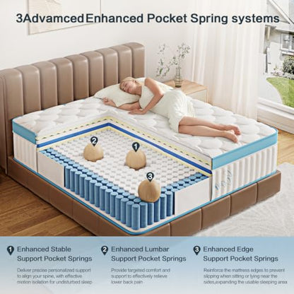 Full Size Mattress, 12 Inch Firm Hybrid Memory Foam Mattress, view 4