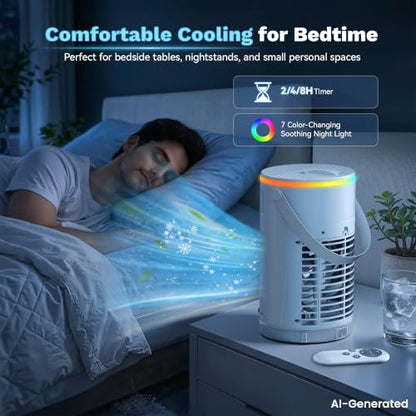 Portable Air Conditioners, view 5