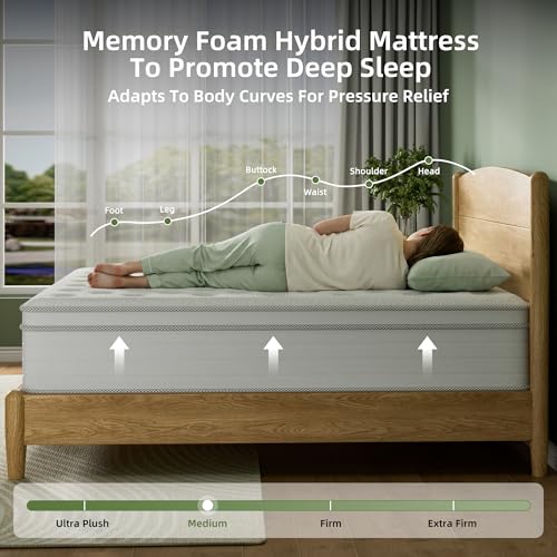 Twin Mattress 10 Inch, Hybrid Spring Mattress, Medium Firm, view 5