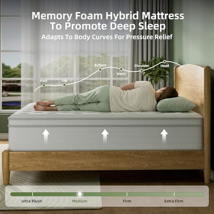 Twin Mattress 10 Inch, Hybrid Spring Mattress, Medium Firm, view 5