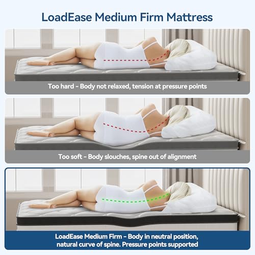 King Size Mattress,12 Inch King Mattress in a Box for Back Pain Relief, Upgrade Memory Foam and Pocket Coils Spring, Medium Firm, Excellent Motion Isolation, Edge Support, 80x76x12