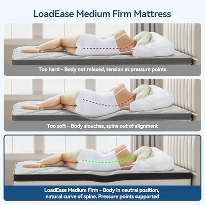 King Size Mattress,12 Inch King Mattress in a Box for Back Pain Relief, Upgrade Memory Foam and Pocket Coils Spring, Medium Firm, Excellent Motion Isolation, Edge Support, 80x76x12