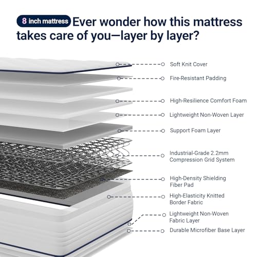 SleepSphere 8 Inch Twin Mattress, view 7