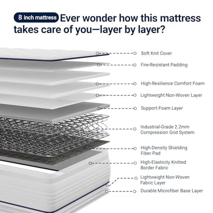 SleepSphere 8 Inch Twin Mattress, view 7