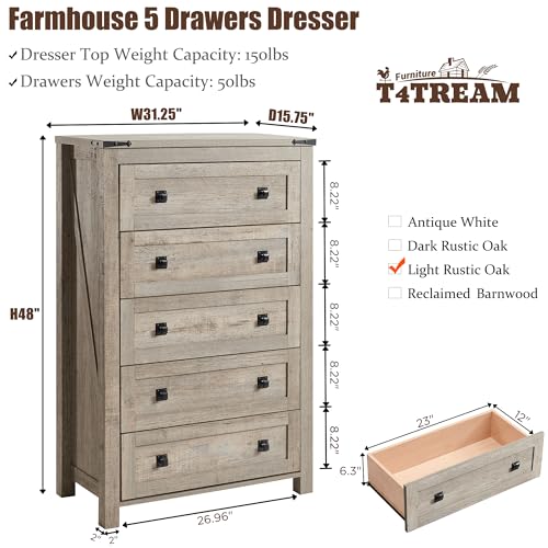 48" Tall Farmhouse 5-Drawer Dresser for Bedroom, Light Rustic Oak | Rustic chests of drawers, Wood Storage Cabinet, Metal Handle, Unique Corner Accent, Bedroom, Living Room, Hallway