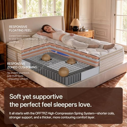 12 Inch King Size Mattress | The Feel Most Sleepers Prefer King Mattress Hybrid | Contouring Memory Foam Comfort & Balanced Support for Back and Side Sleepers – Medium-Firm (King, 12, 12, Inches)