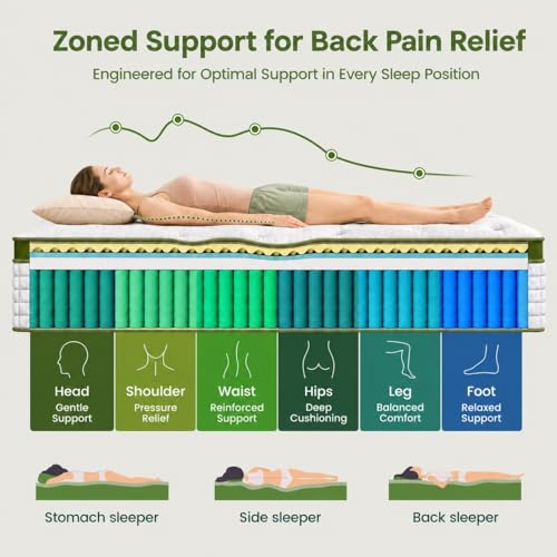 Firm Queen Size Mattress 14 Inch, Luxury Hybrid Mattress for Back Pain Relief with Zoned Lumbar Support, Cooling Hotel Collection Deep Sleep Mattresses, 365 Nights Trial, 10-Year Warranty